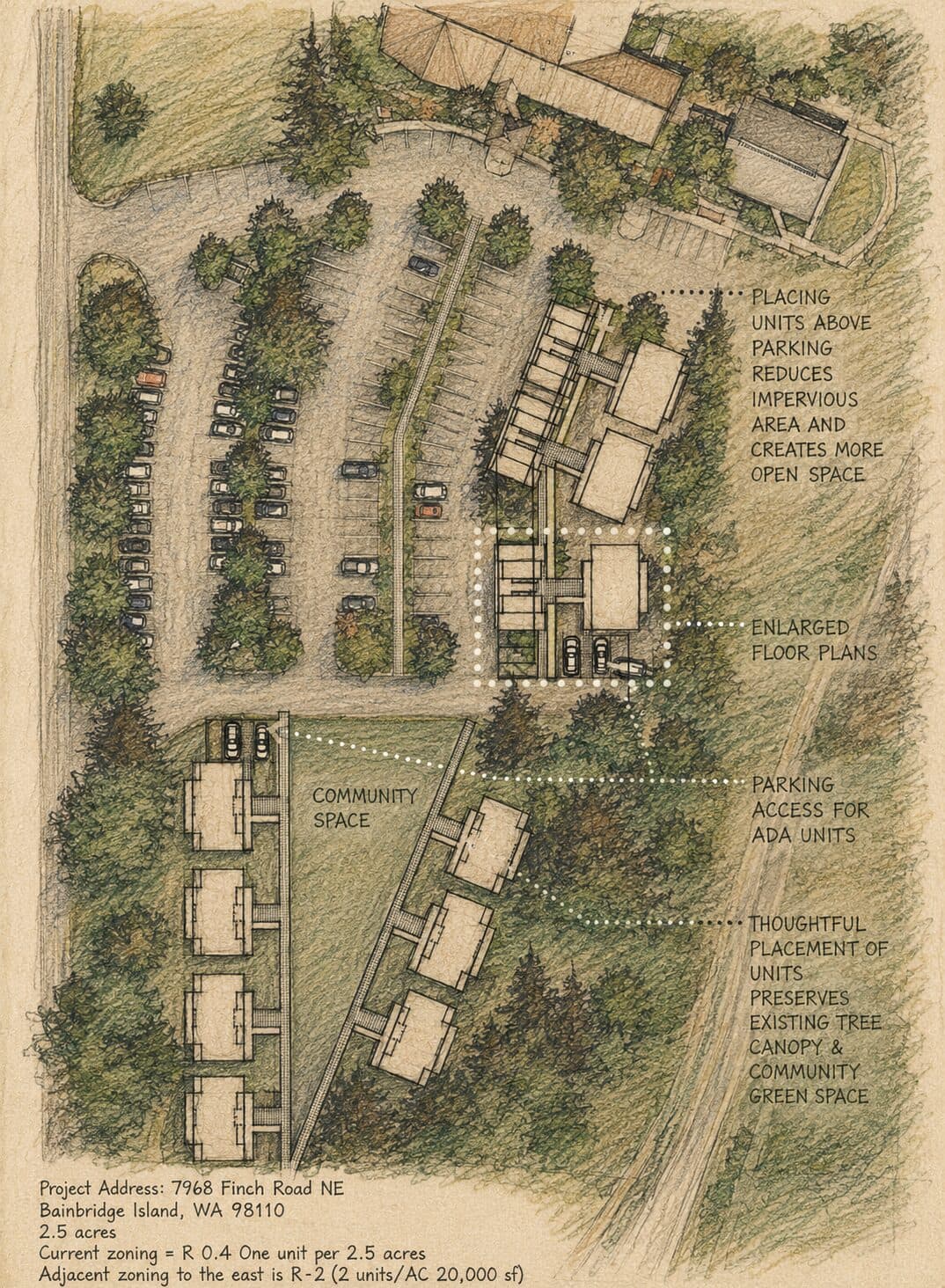Affordable housing — Bainbridge Island