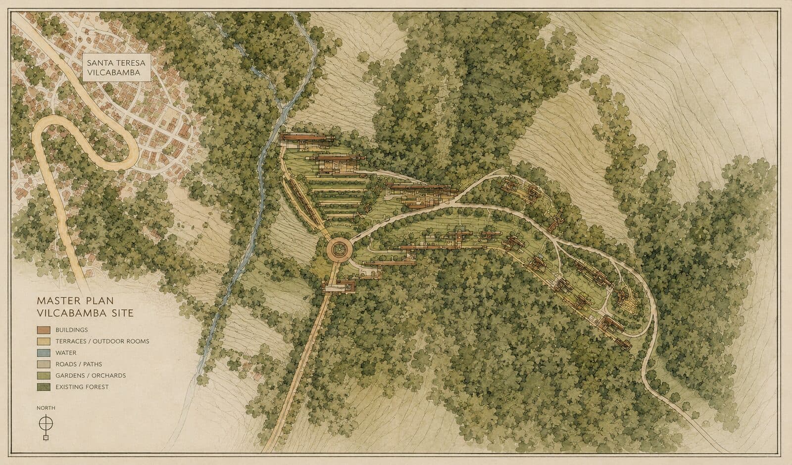 Aerial site analysis